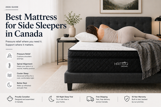 Hamuq mattress guide image for Best Mattress Firmness by Sleep Position and Body Weight (Chart)